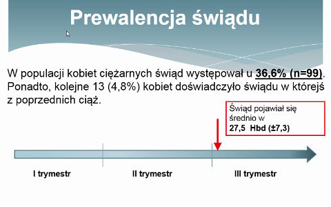 Pokrzywka ciężarnych